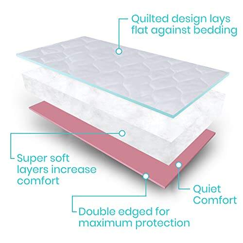 Home Hospital Underpads supplier