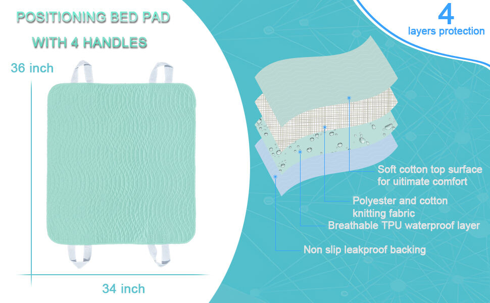 Reusable Urinary Bed Pads supplier