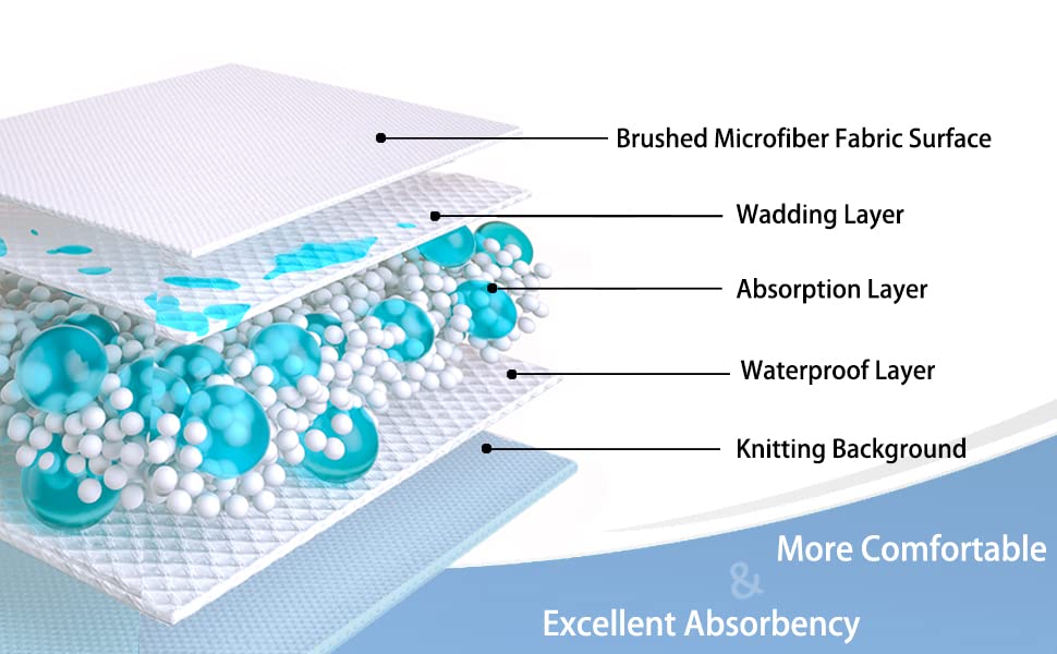 Biodegradable Medical Incontinence Pads factory