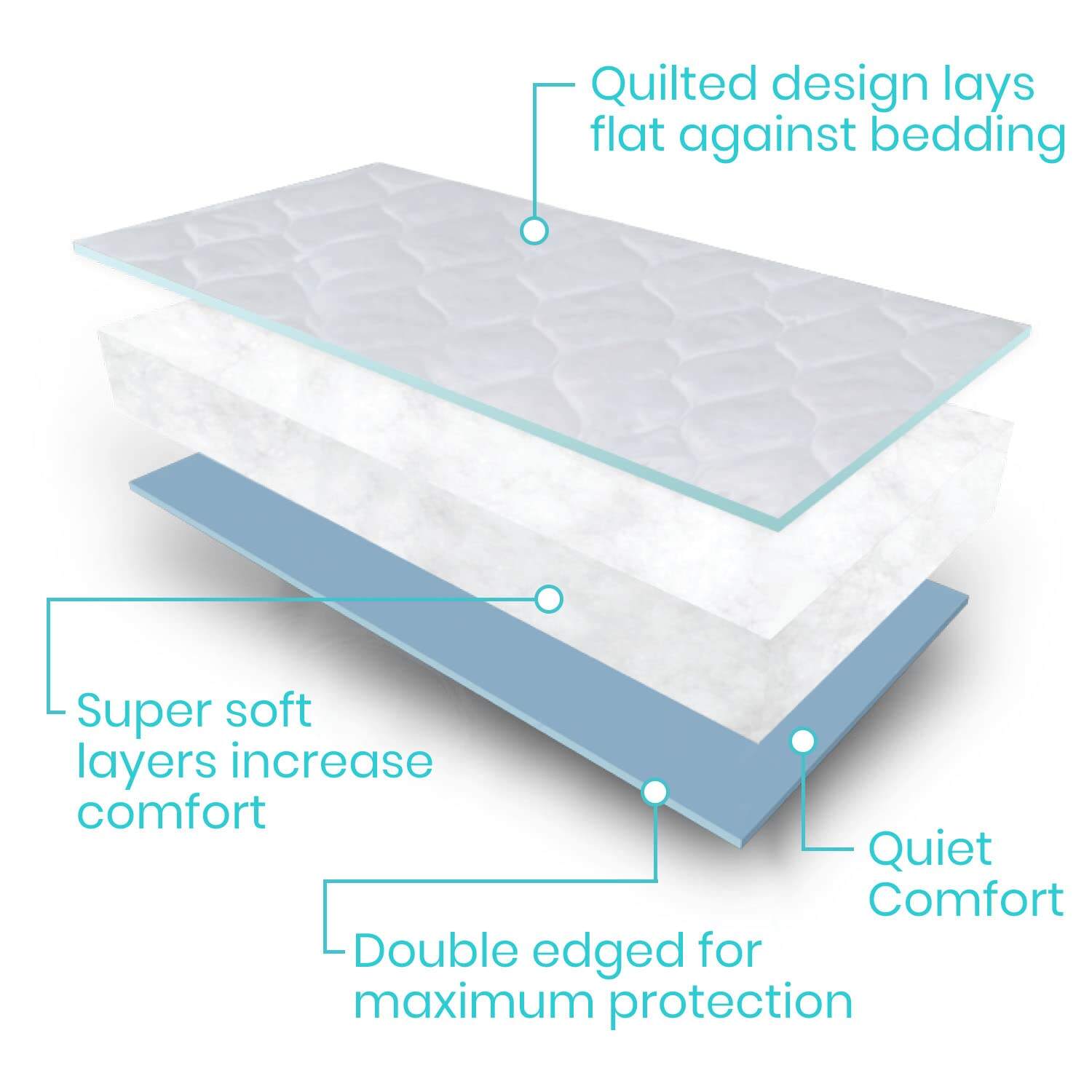 High Absorbency Incontinence Pad factory