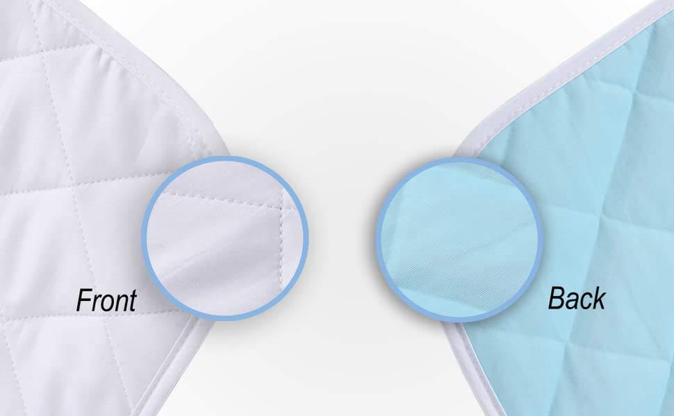 Biodegradable Medical Incontinence Pads details