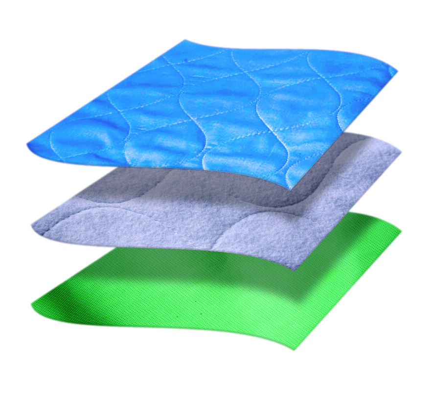 4-Layer Bed Pad For Women details