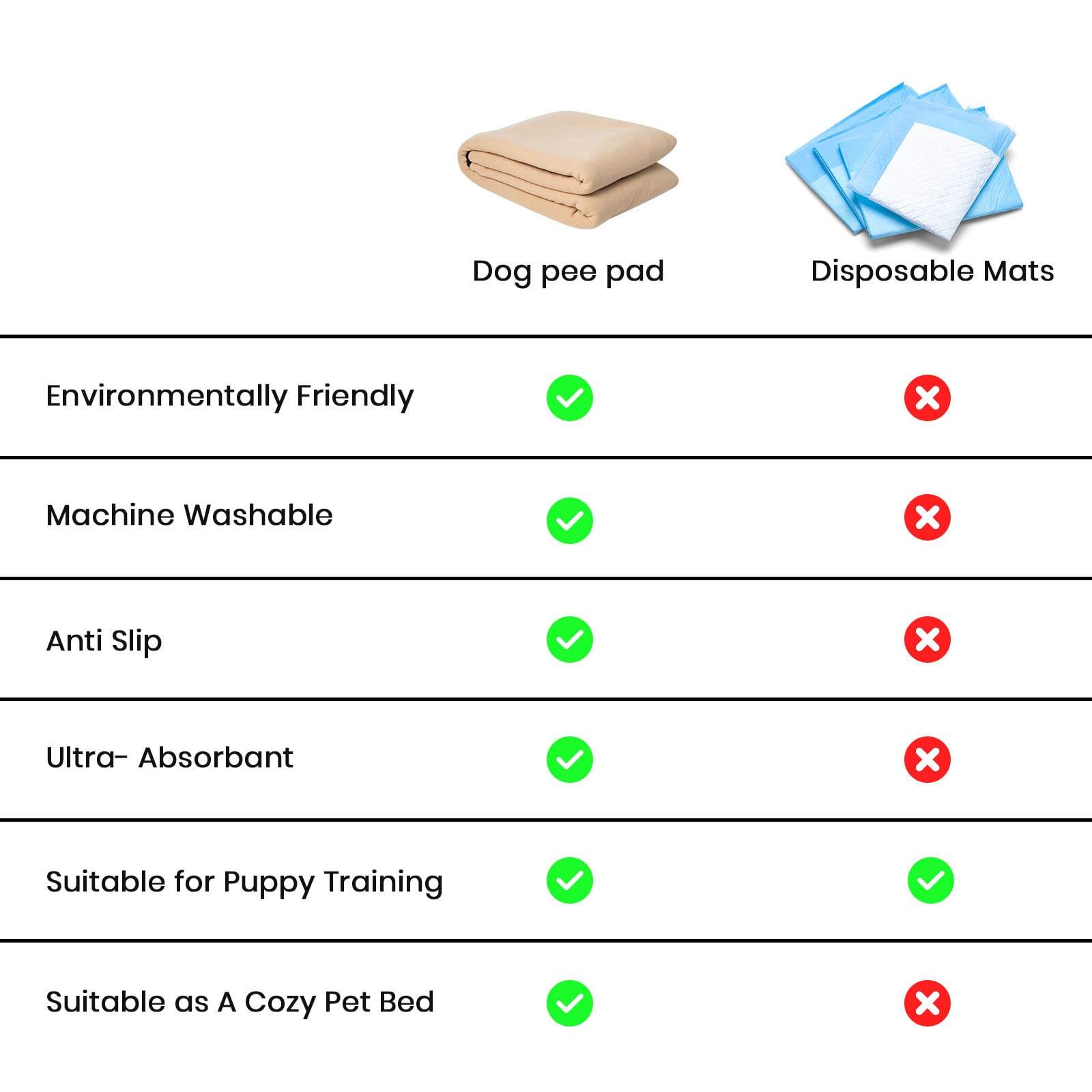 Puppy House Urine Pad manufacture