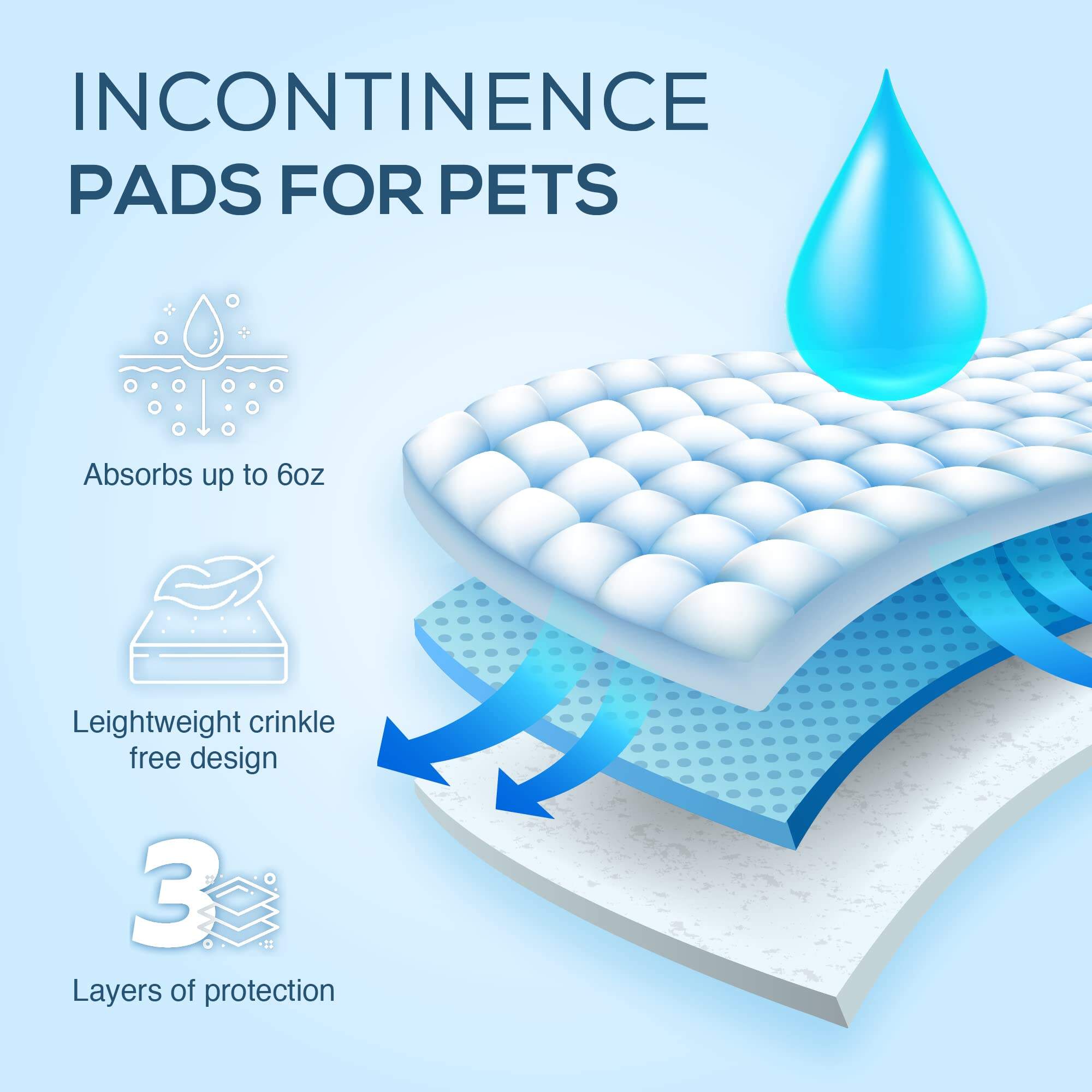 Adult Nursing Urine Pad supplier