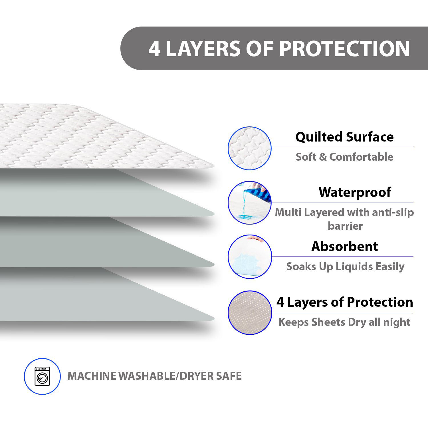 Quilted Reusable Incontinence Under Bed Pad manufacture