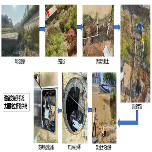 Pag-uukol sa presensya ng masasamang kimikal sa tubig panginom