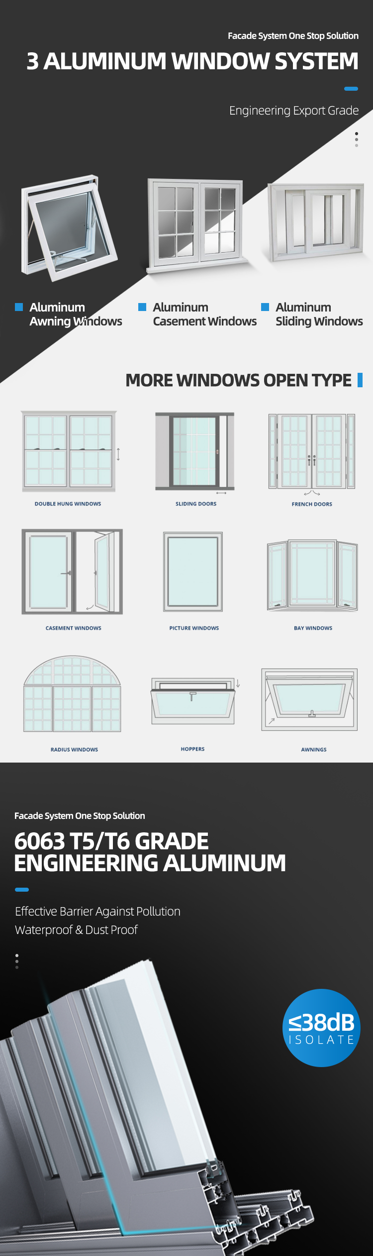 product 2025 new design as2047 aluminium double glazing glass bi fold patio doors soundproof folding glass doors-1