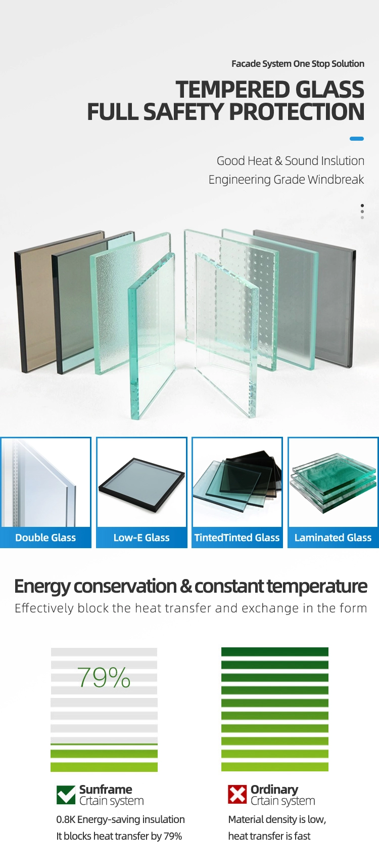 Aluminum Alloy Frame Sliding Glass Door Modern Design Apartment Interior Kitchen And Living Room Partition Door details