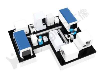 Combining Multiple Techniques for Comprehensive Analysis
