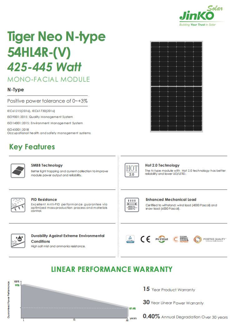 Solar Panel 440W Monofacial manufacture