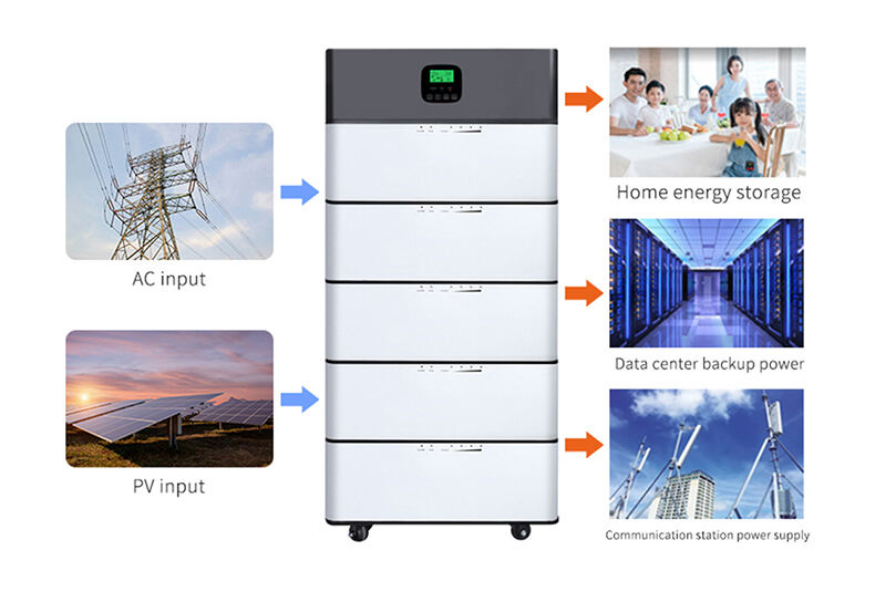 Stack Lithium Battery Energy Storage factory