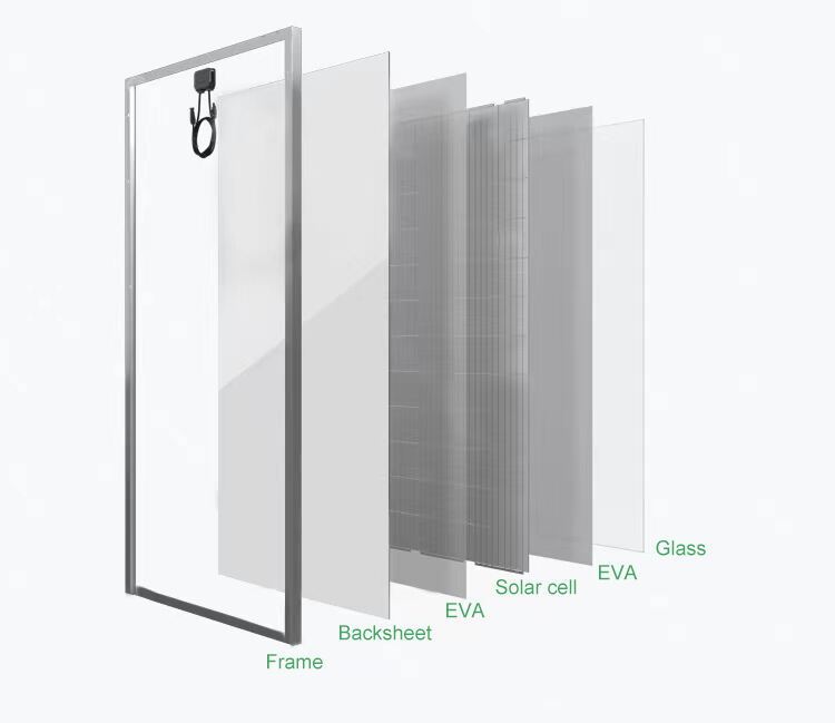 Full Black Monocrystalline Half Cut Solar Panel details