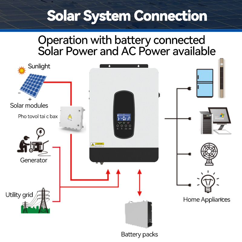 Electric mppt off grid Hybrid Solar Inverter for house factory