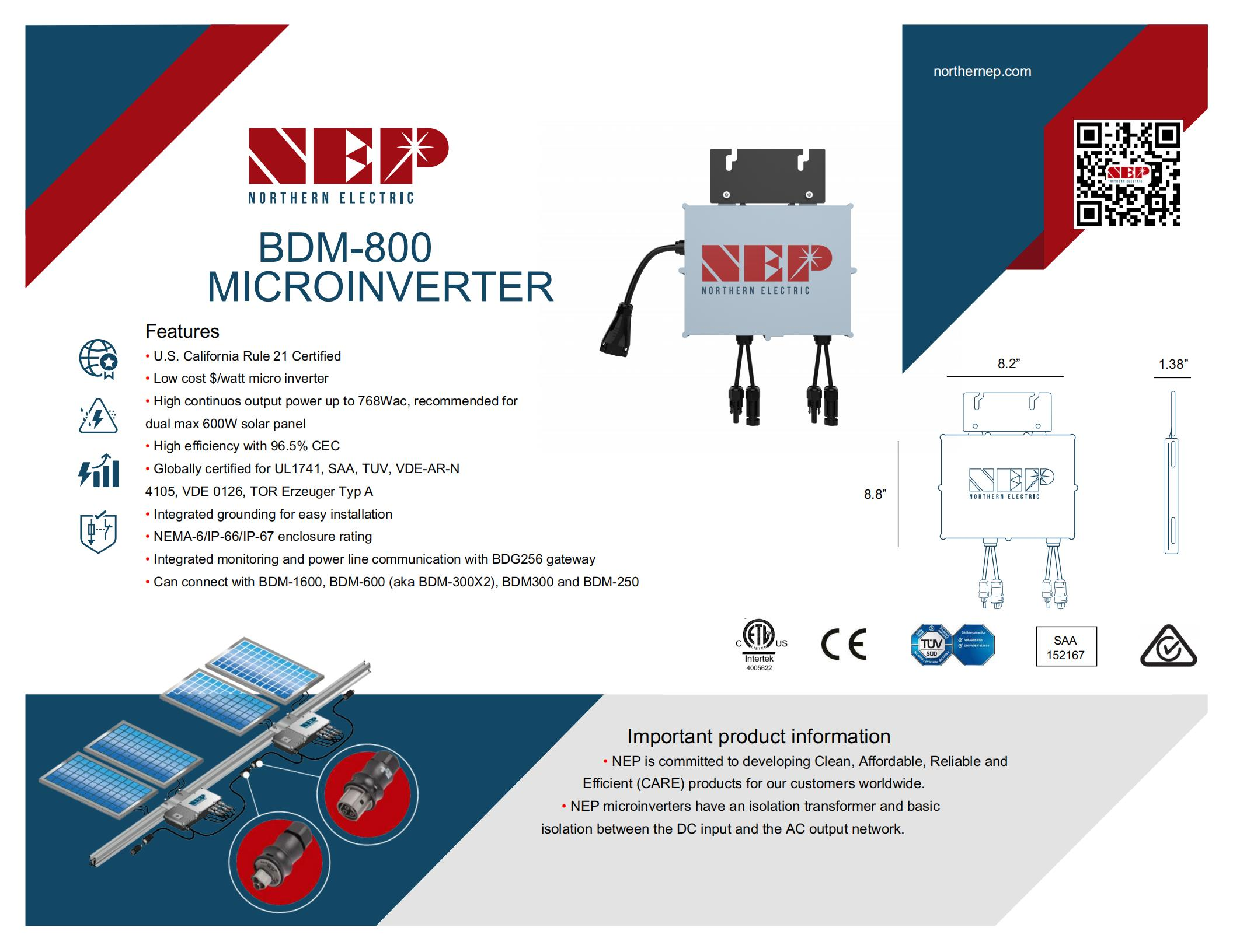 Micro Inverter Solar factory