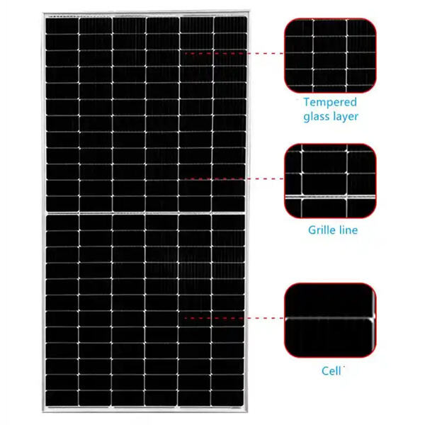 Service and Quality of PV Panels Solar
