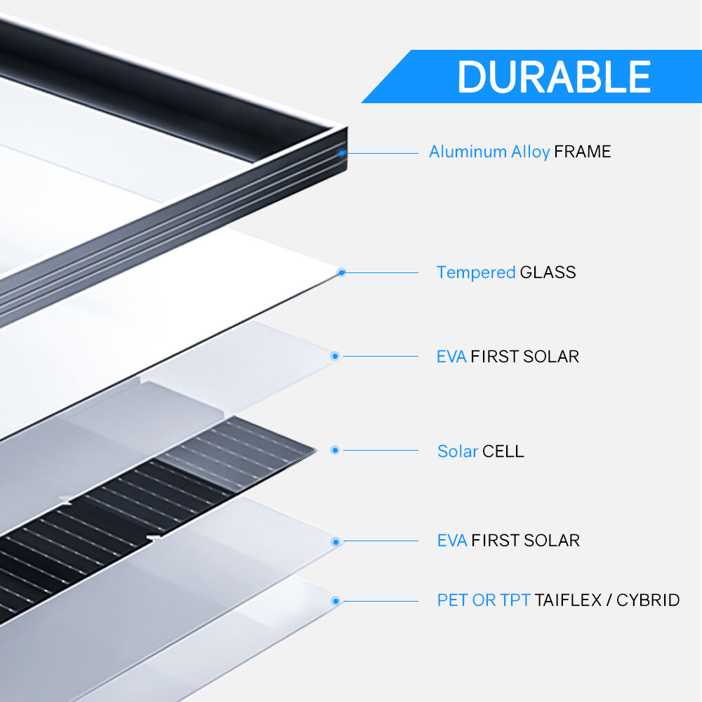 Solar module Power Panels for energy system factory