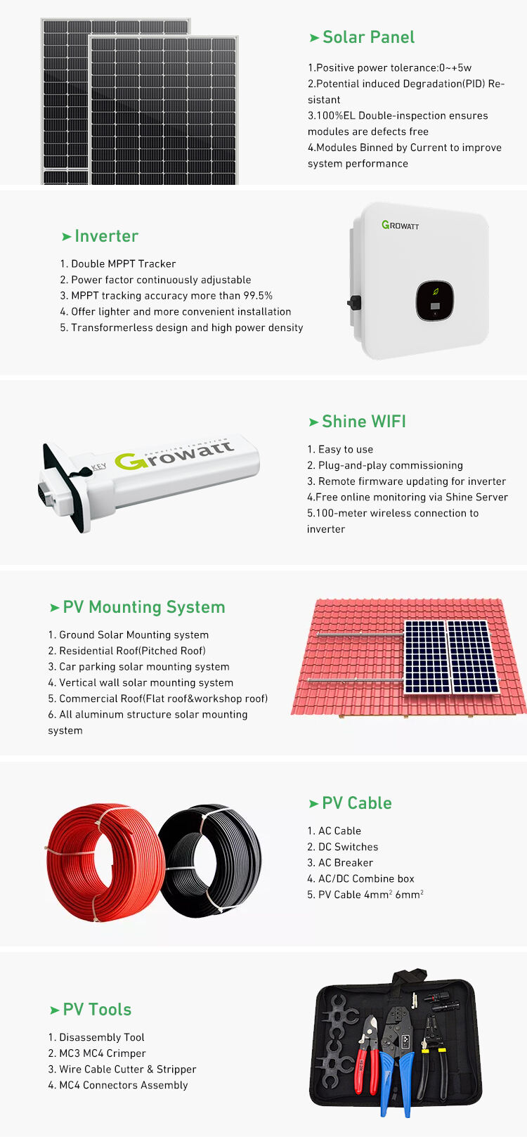 On Grid Solar energy system three phase for home use manufacture
