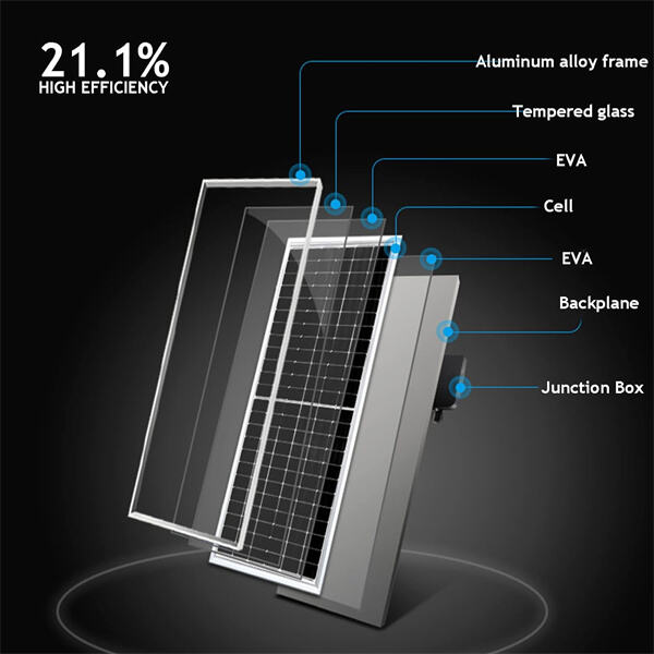 How to Use Mono solar panel