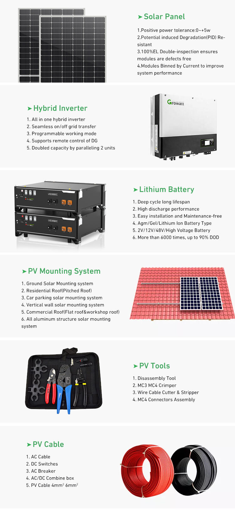 Solar Power System manufacture