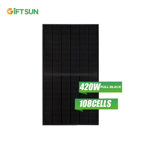 Features ofu00a0Solar Energy Panels