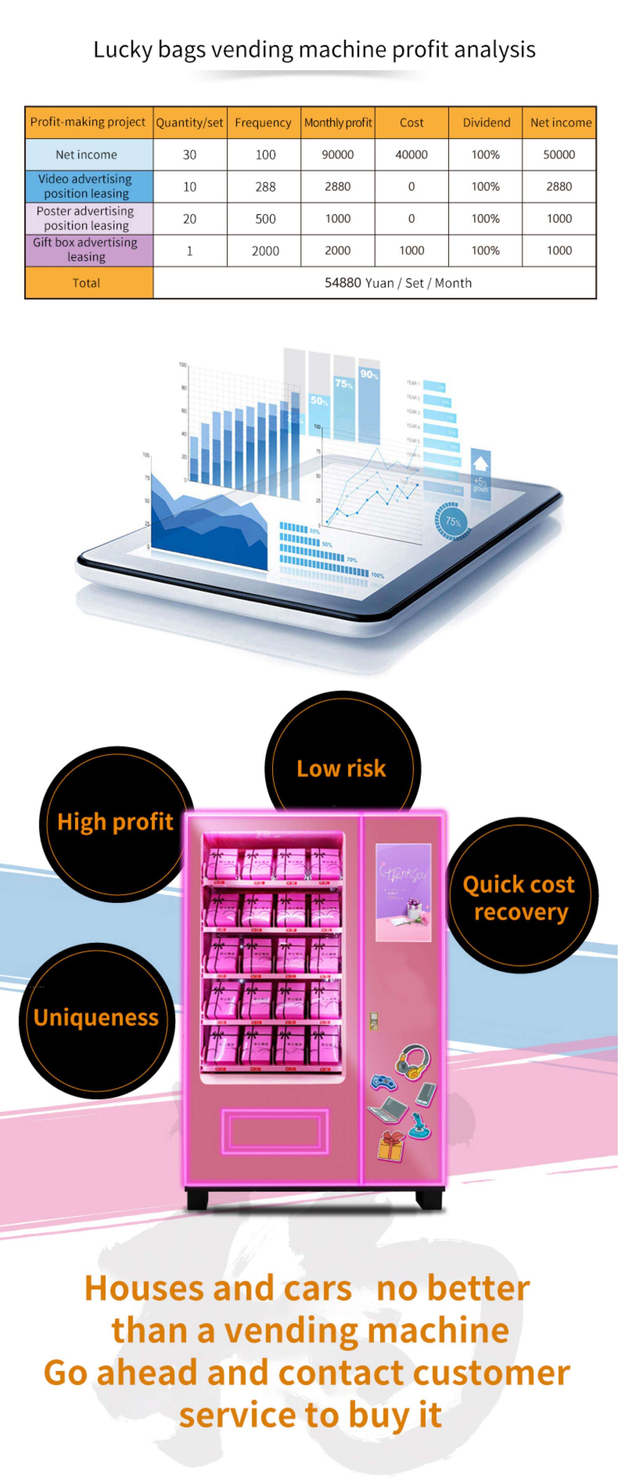 Popular beauty retail items cosmetics combo vending machine self service small lash automatic hair eyelash vending machines manufacture