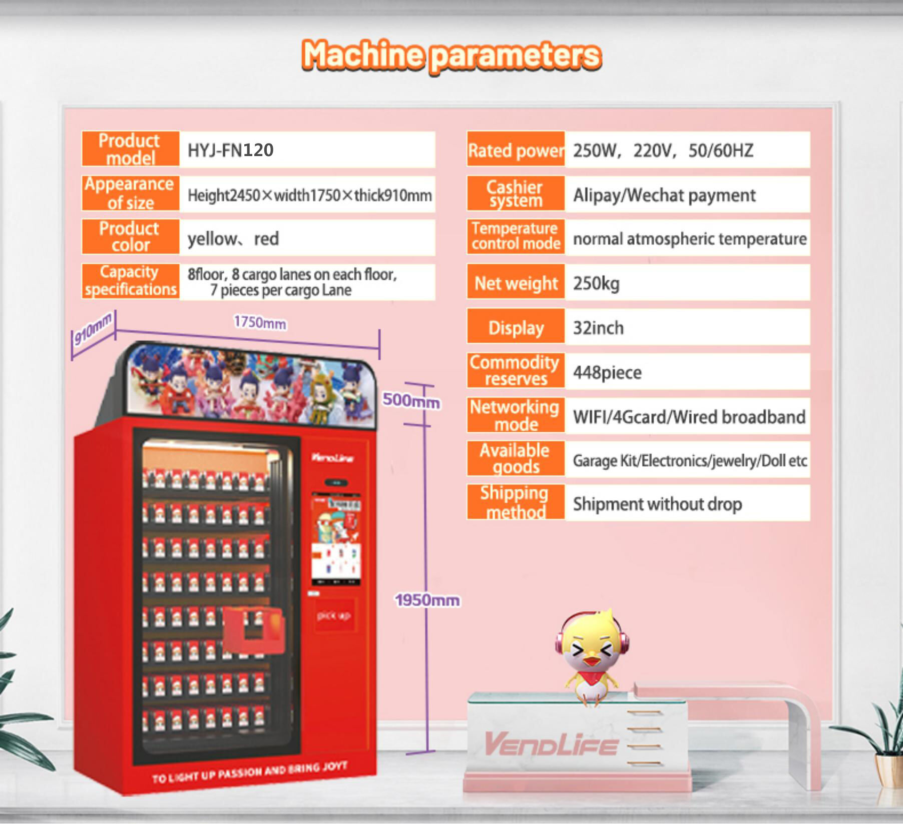 Combo two in one smart vending machine sale blind box,toy,doll with touch screen in the mall details