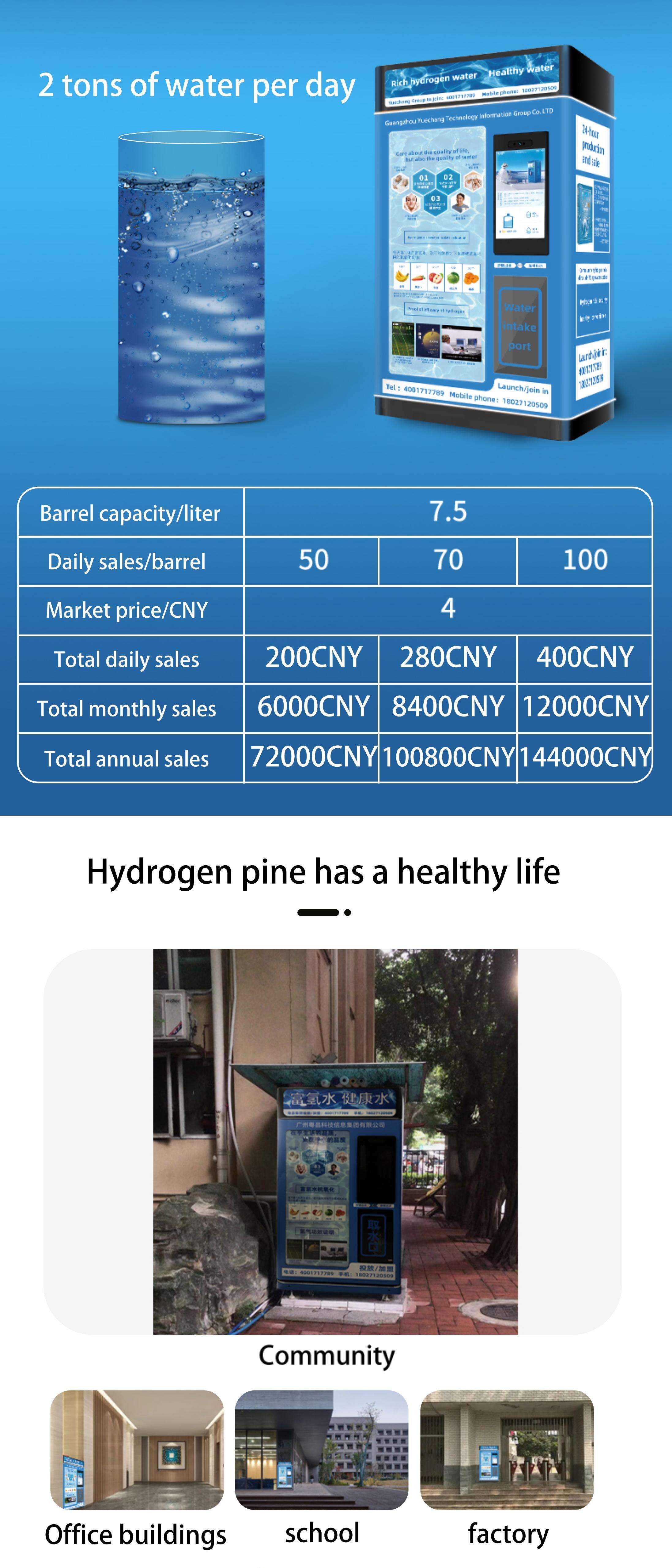 Business self service automatic refill hydrogen purified water dispenser bottle vending machine for drinking water coin operated details