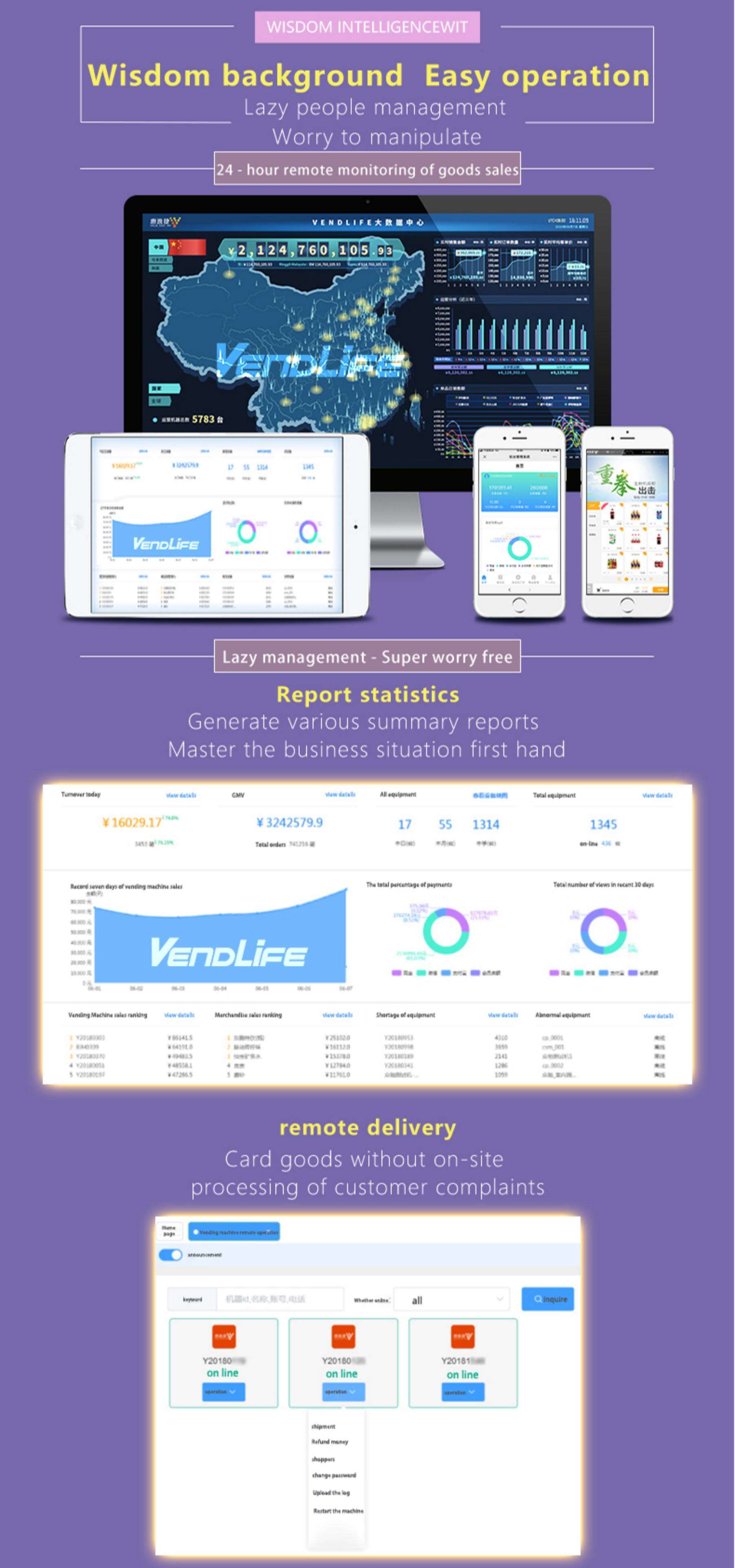 Popular Lokers Blind Box Toy Snack Product Portfolio Vending Machine Coin Operator Vending Machine With Touch Screen details