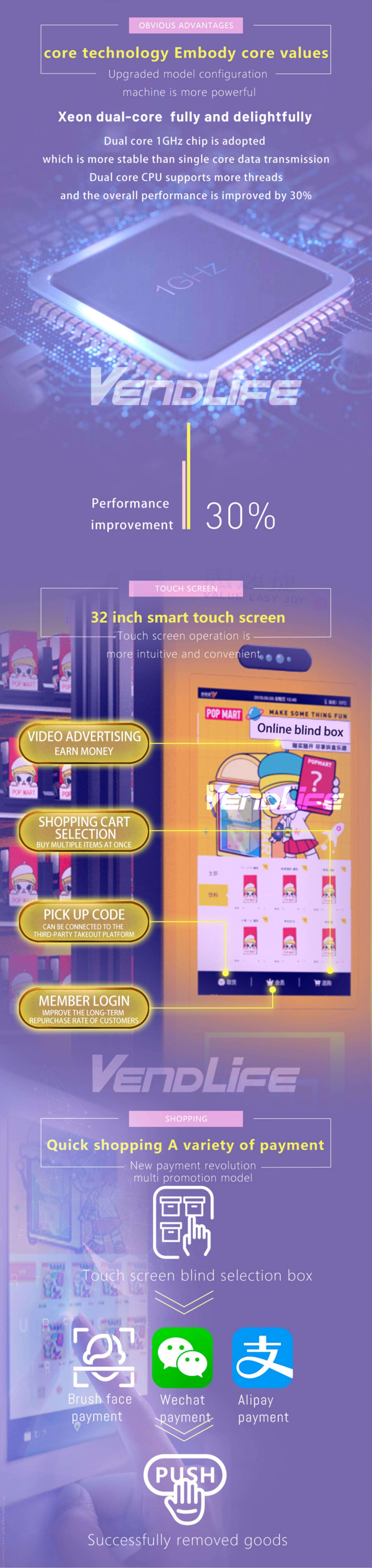 Combo two in one smart vending machine sale blind box,toy,doll with touch screen in the mall supplier