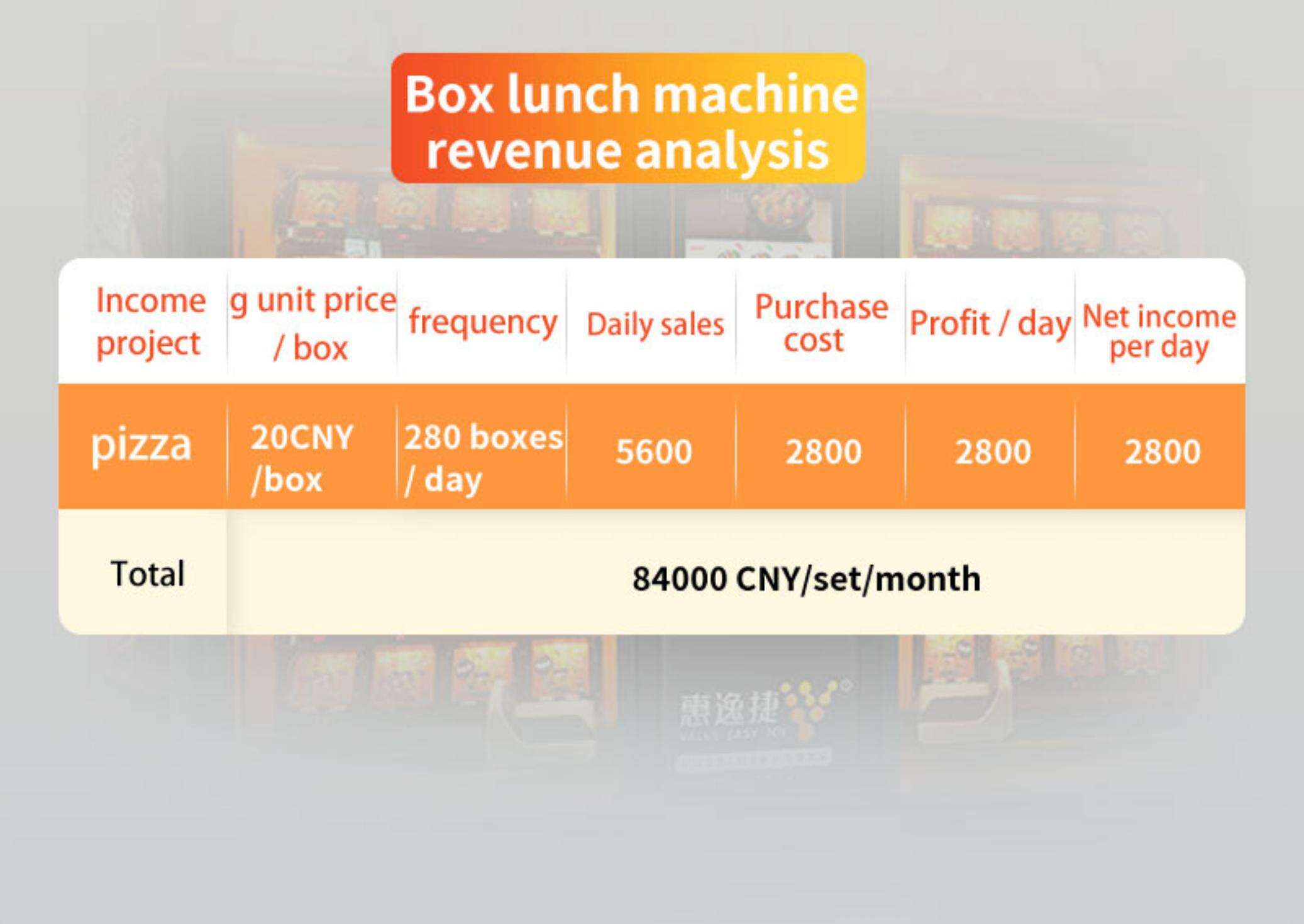 Touch screen chilled vending machine for prep meals microwaved heating hot food warm vending machine factory