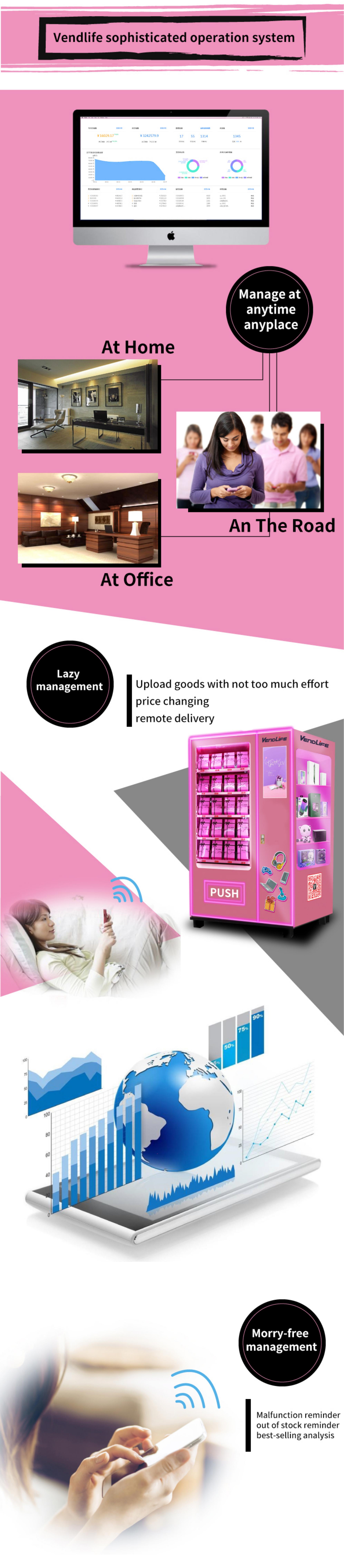 High repeat pink purchase false lash lipgloss jewelry vending machine press on nails vending machine for sale factory