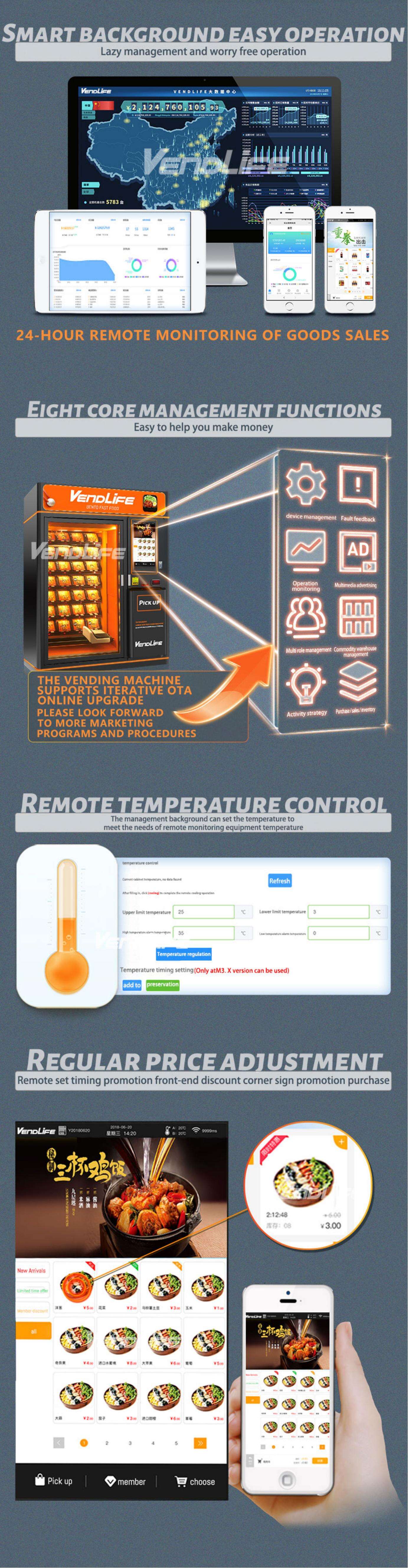 Customized Full Automatic Hot food Hamburg Pizza Vending Machine with Bill Acceptor vendo machine self-service supplier