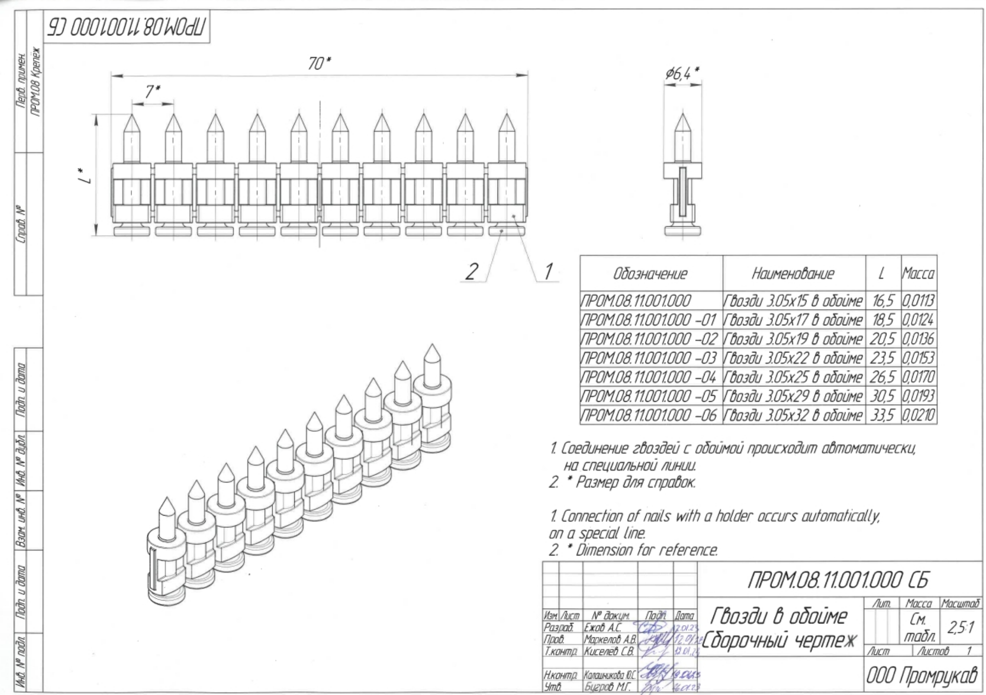 Producator de masini de fabricat unghii