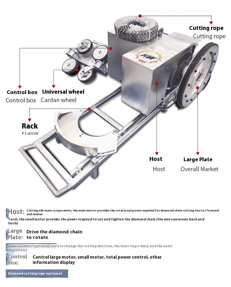 product electric diamond wire saw cutting machine core component motor farm machines for concrete wall and viaduct cutting-6