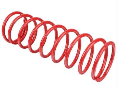 بیایید در مورد محاسبه نرخ فنر یک فنر فشار صحبت کنیم