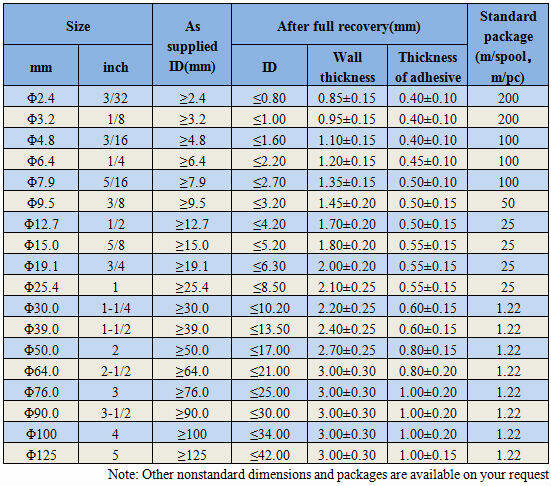 2.SBRS-125G(3X)(4X)-A -1.jpg
