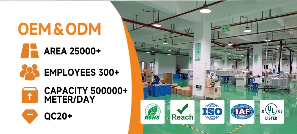 Competitive advantages