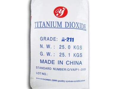 Why Your Coating Isn't White Enough? The Truth About Titanium Dioxide Selection