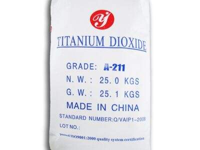 Stable Supply Of Titanium Dioxide: Why It Matters
