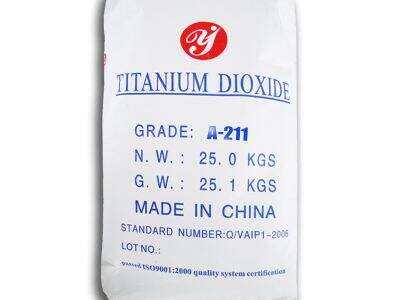 Why Your Coating Isn't White Enough? The Truth About Titanium Dioxide Selection