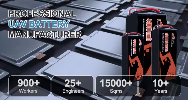 product high quality klesman fpv drone lipo battery 6s 60c 3500mah drone batteries for fpv drones-0