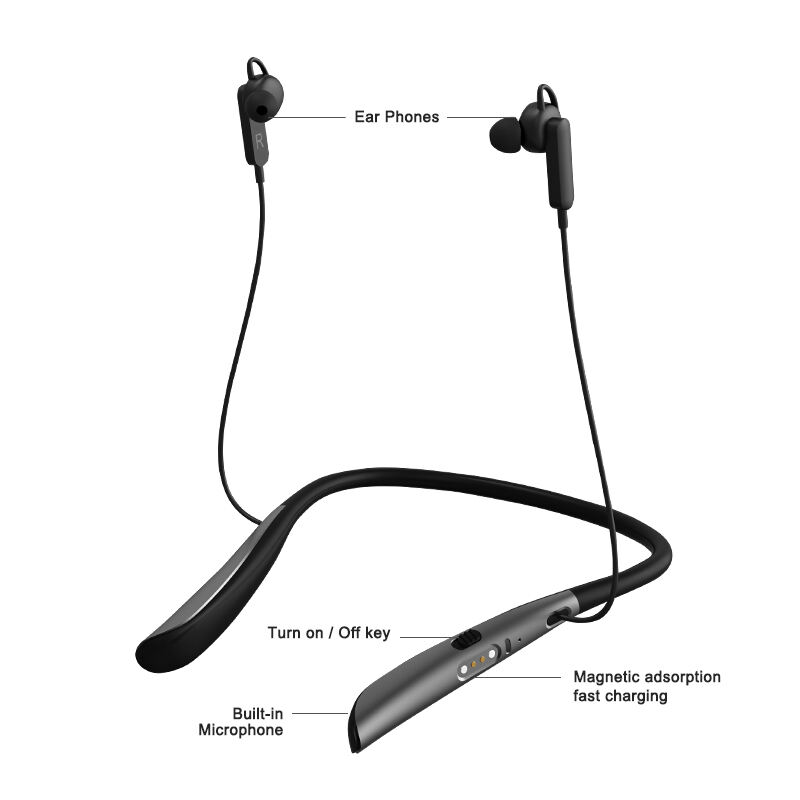 Amplifier dan Alat Bantu Dengar Isi Ulang Bluetooth dengan Kontrol Aplikasi, Amplifier Suara Headphone Neckband Nirkabel untuk Gangguan Pendengaran, Peredam Kebisingan Alat Dengar untuk Lansia Dewasa