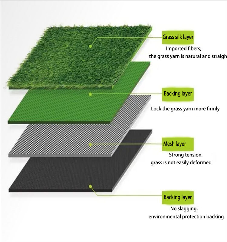 Artificial Turf Mini Golf Mat Synthetic Lawn Green Grass Carpet For Sports Flooring factory