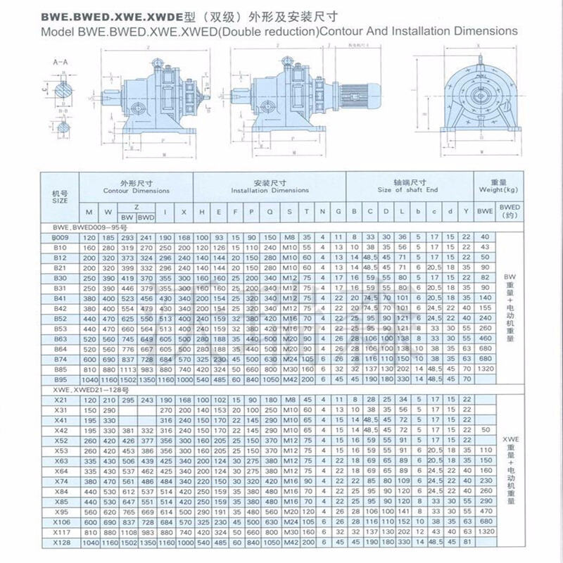 详情10