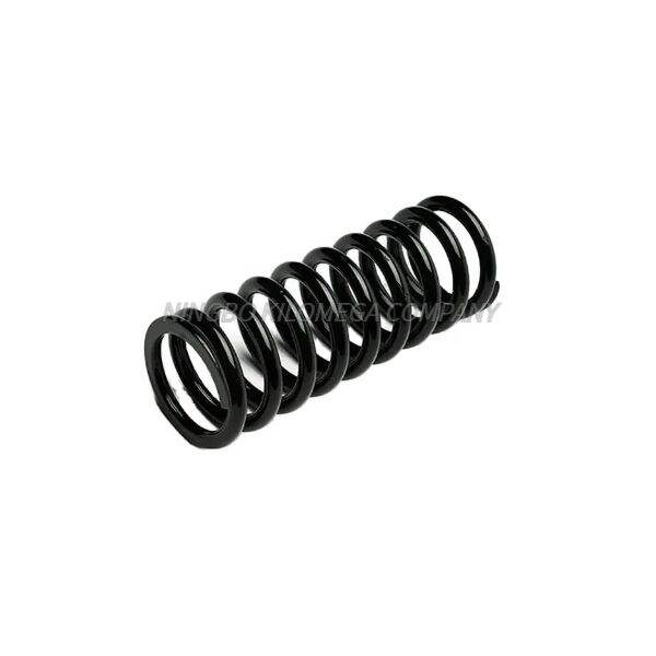 How to Use Crusher Springs?