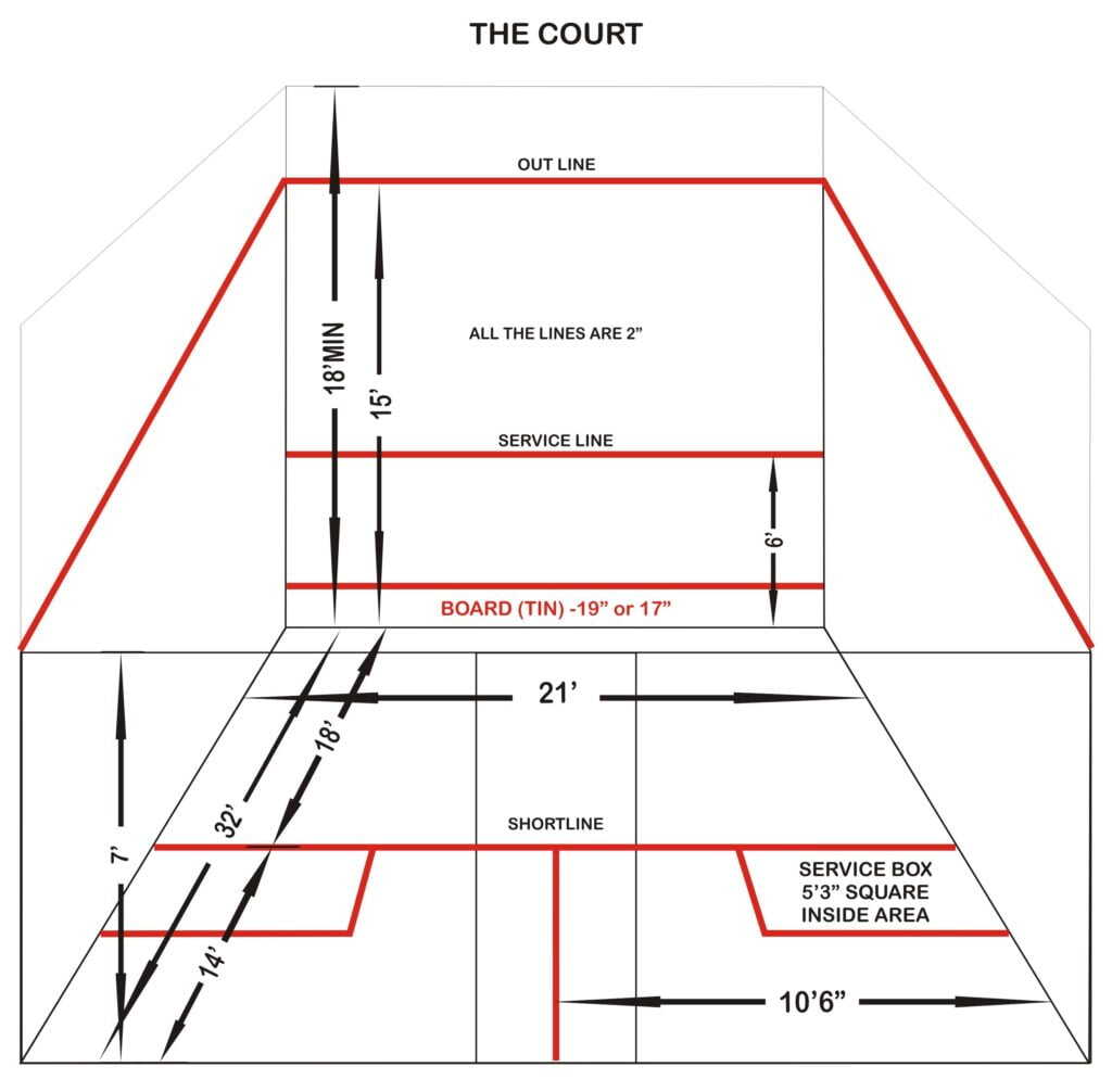 CE Certified MCG 2024 High Quality Sports-Grade Artificial Grass Squash Court Movable Full Glass Squash Court details