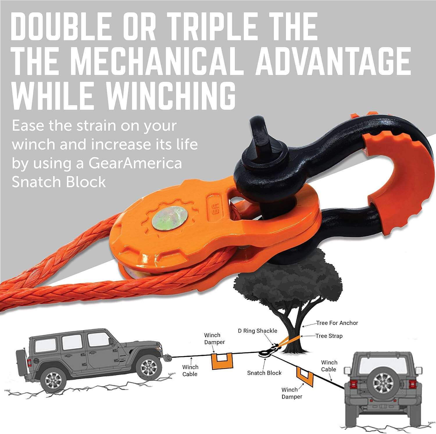 Winch Snatch Block Pulley for Heavy Duty Offroad Recovery Accessory manufacture
