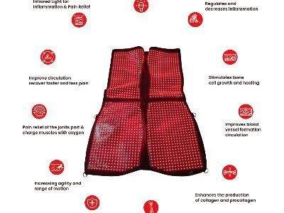 Red Light Therapy for Skin Wounds, Injuries, and Post-Op Care in Dogs