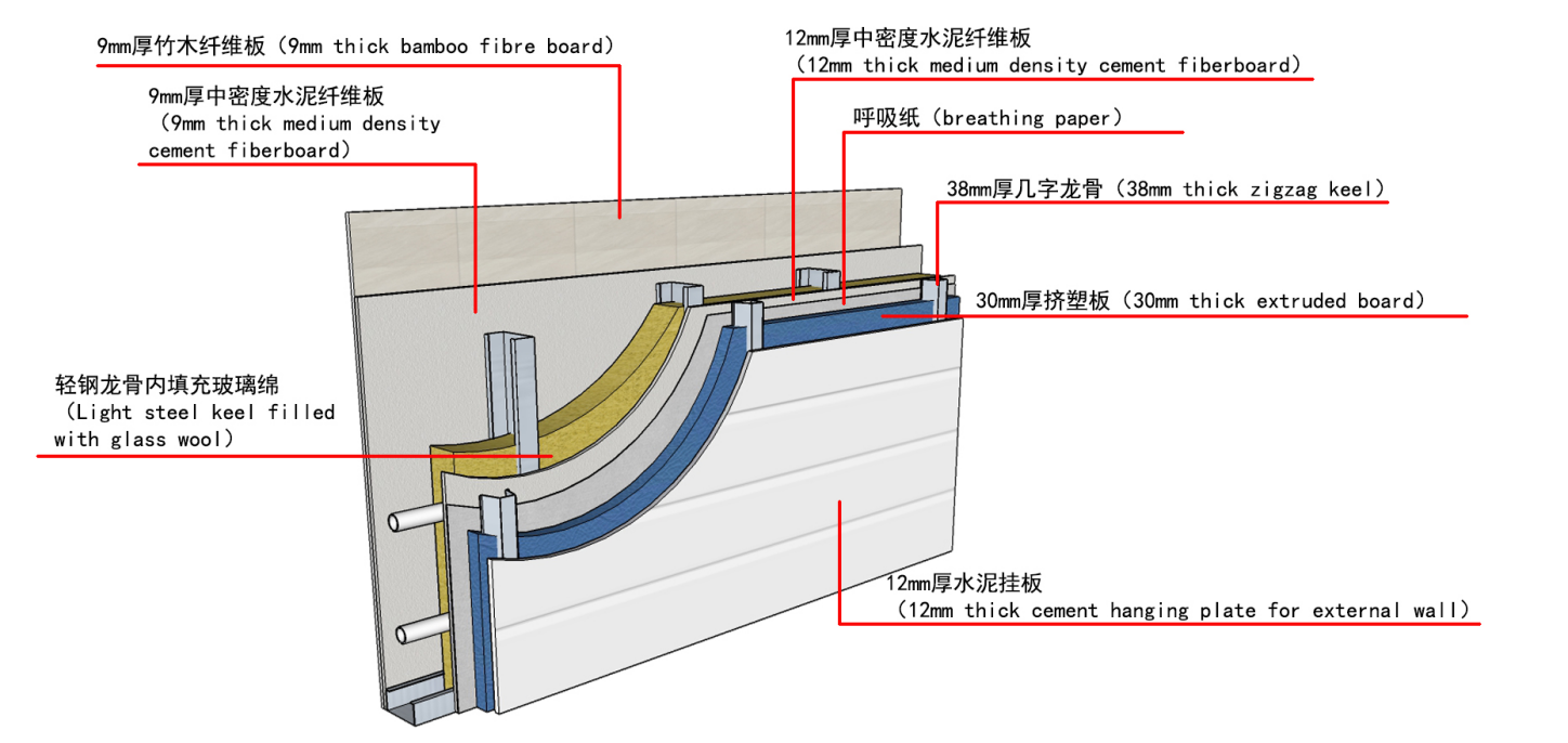 WPS图片(1)