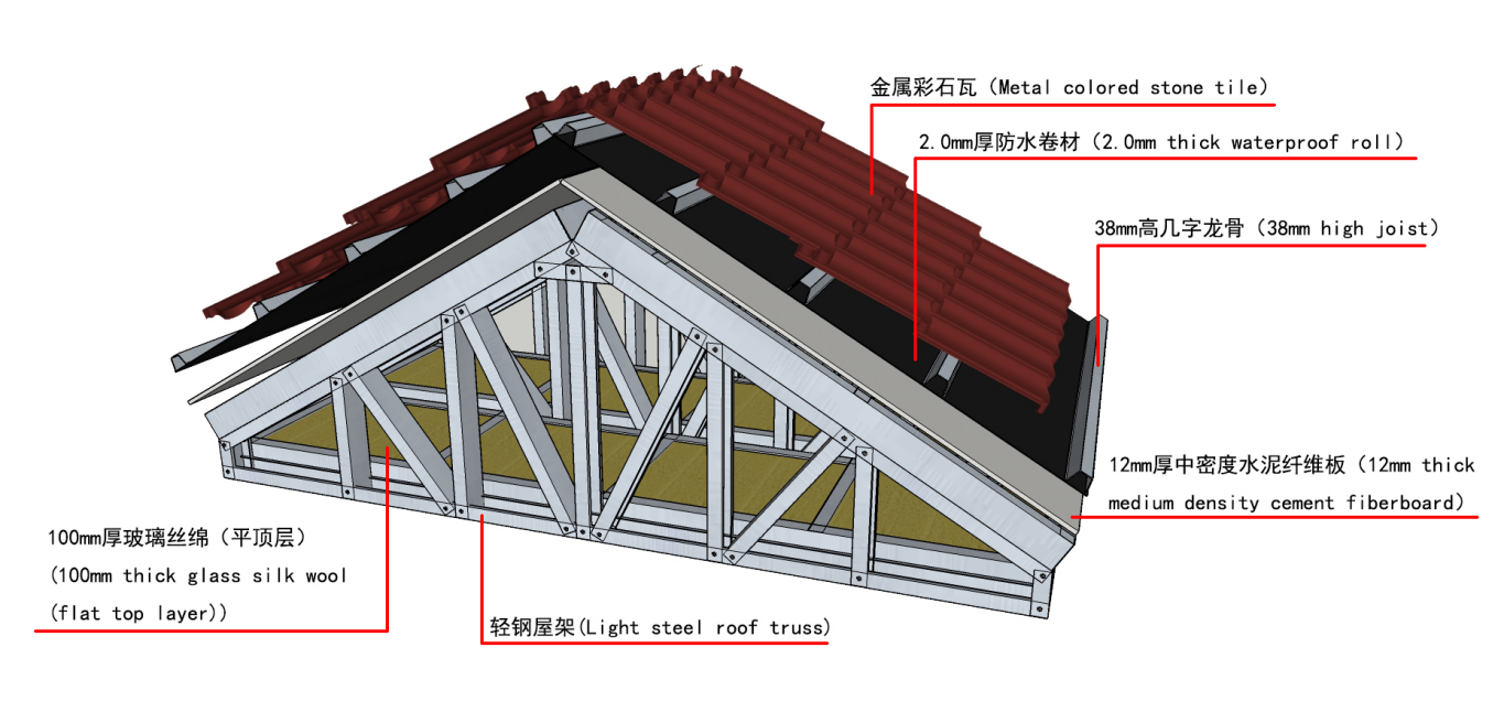 WPS图片(3)